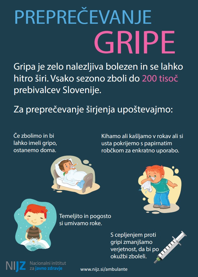 preprecevanje gripe